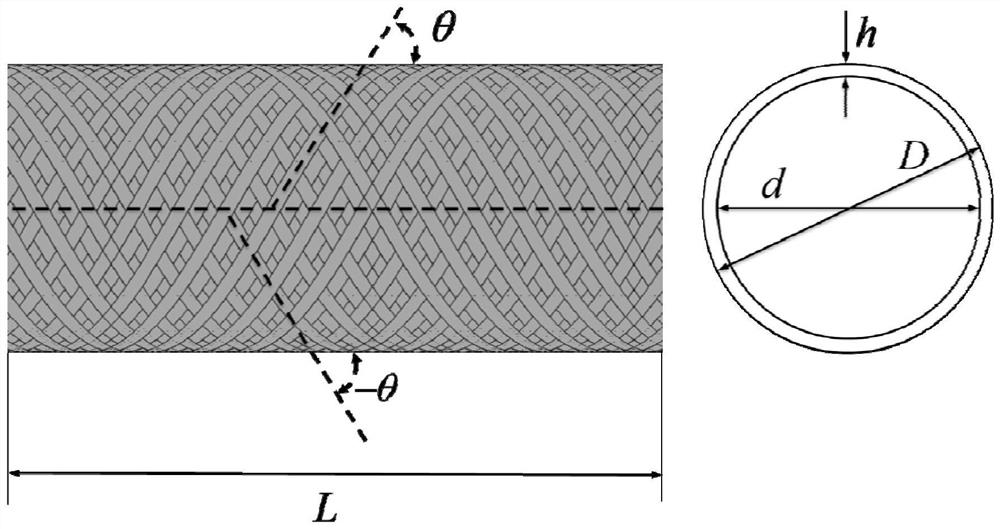 Method for designing and checking torsional rigidity of carbon fiber composite winding pipe fitting