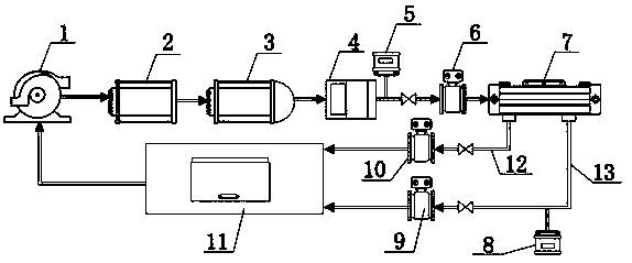 Reverse osmosis scale inhibition dynamic evaluation instrument and evaluation method thereof