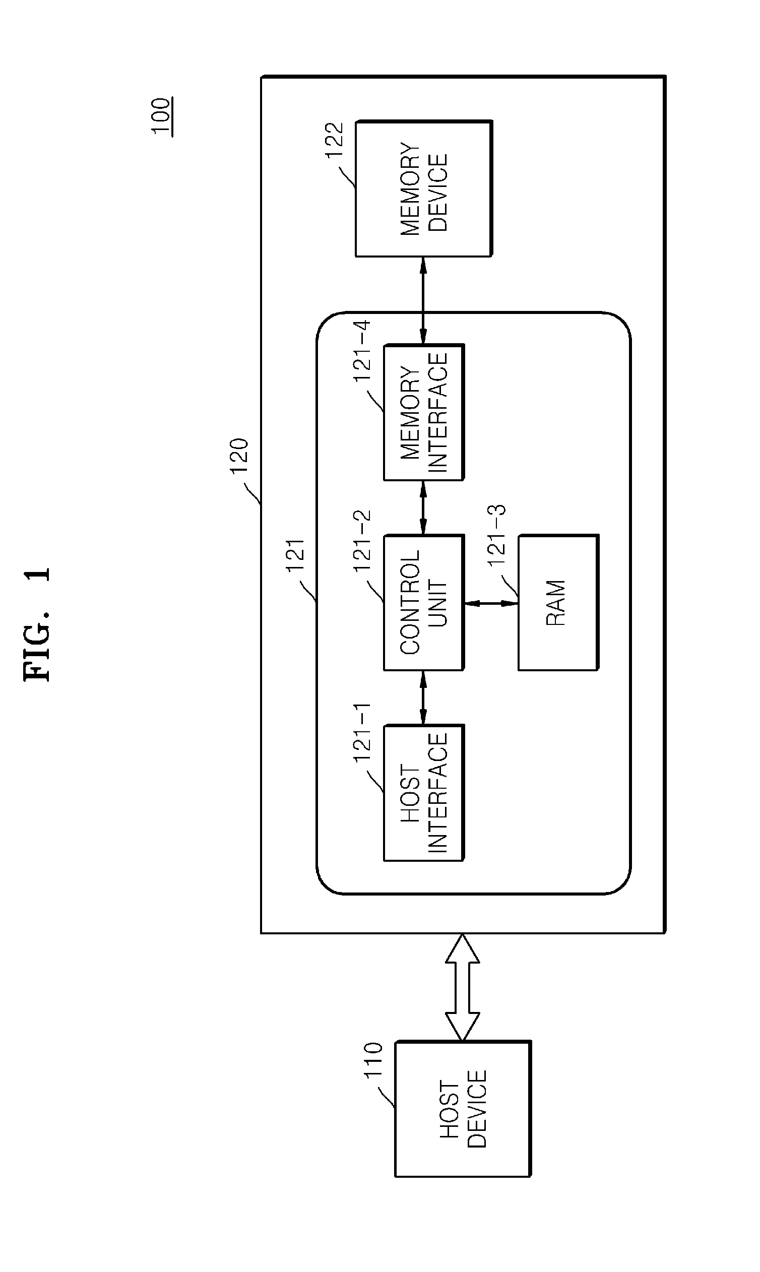 System comprising storage device and related methods of operation