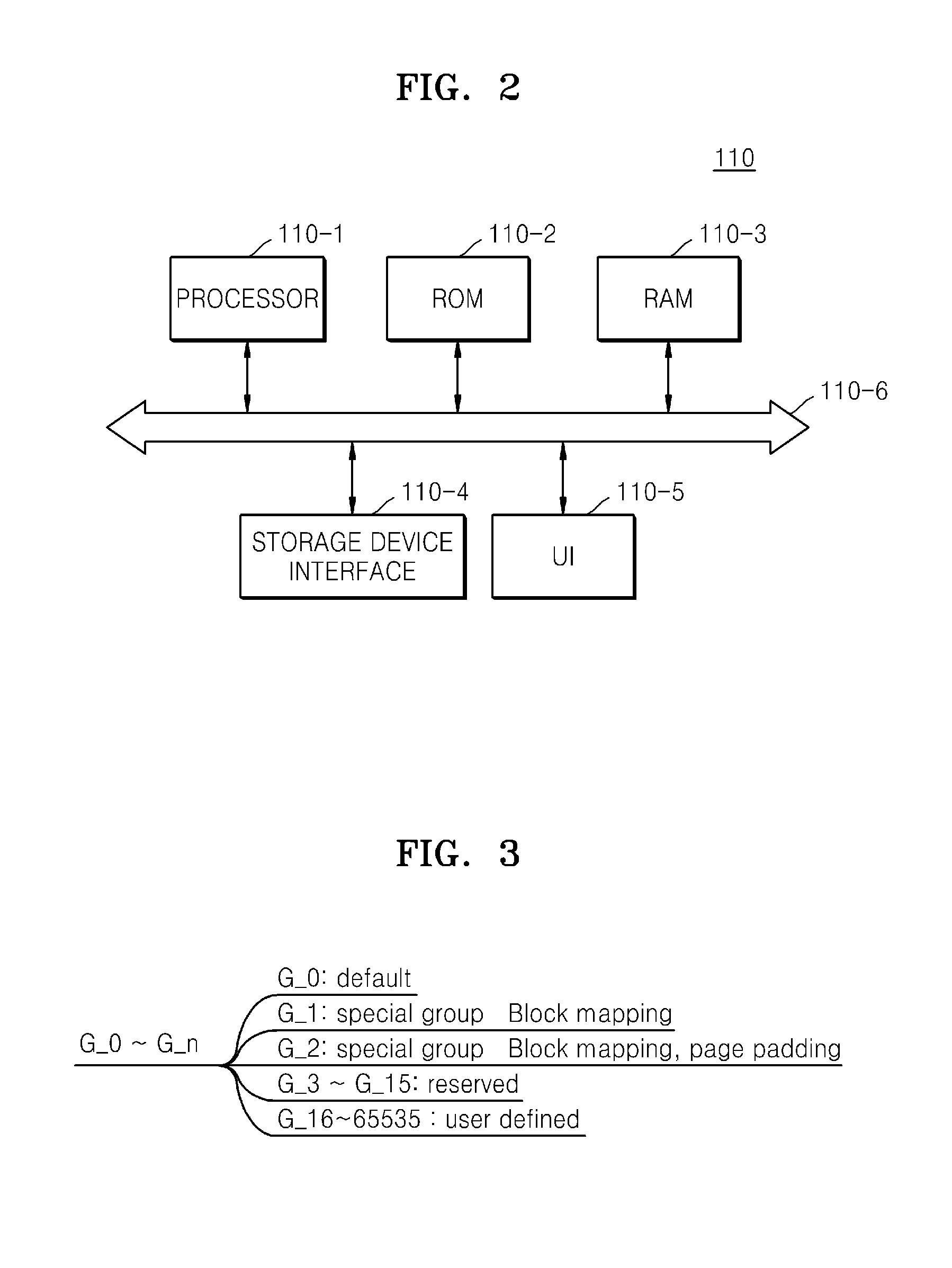 System comprising storage device and related methods of operation