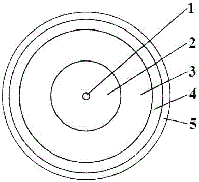 Bending resistant optical fiber