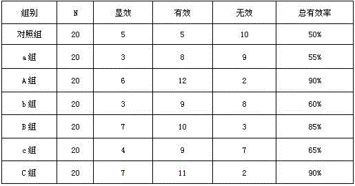 Probiotic fermented traditional Chinese medicinal compound composition for treating and improving metabolic syndrome, and preparation method and application thereof