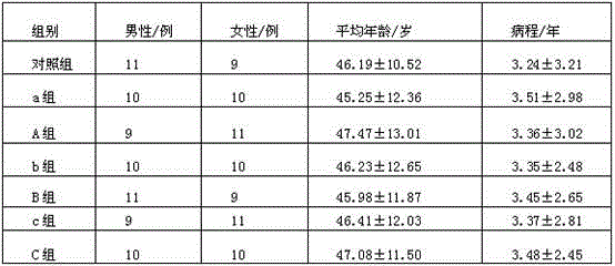 Probiotic fermented traditional Chinese medicinal compound composition for treating and improving metabolic syndrome, and preparation method and application thereof