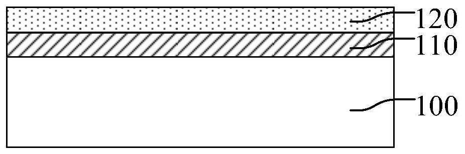 Formation method of semiconductor structure