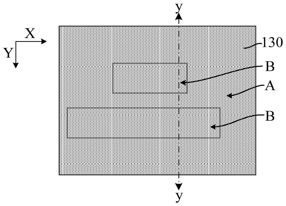 Formation method of semiconductor structure