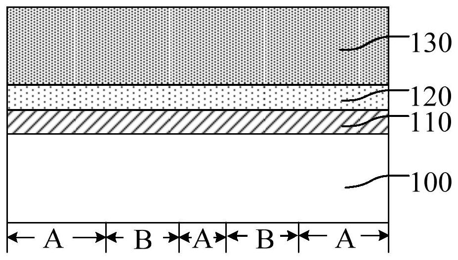 Formation method of semiconductor structure