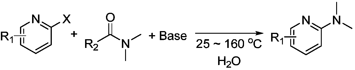 Novel green and practical synthesis method of N,N-dimethyl pyridine compound