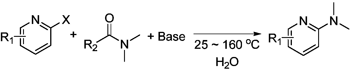 Novel green and practical synthesis method of N,N-dimethyl pyridine compound