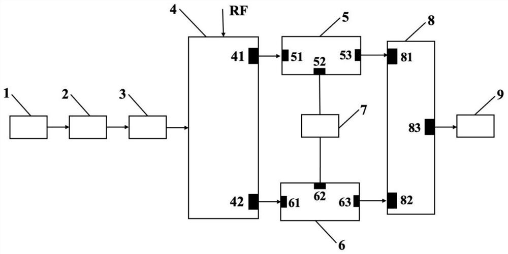 Instantaneous frequency measurement system and method based on differential optical time stretching principle