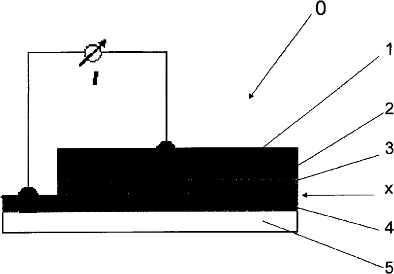 Multi layer organic thin film solar cell