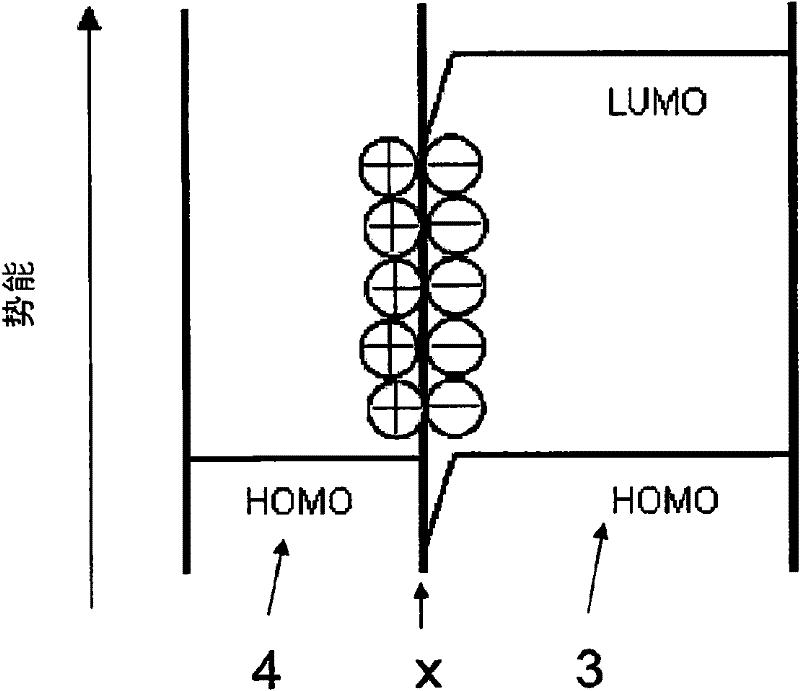 Multi layer organic thin film solar cell