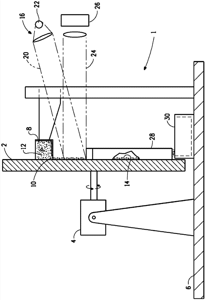 Device for predicting amount of coarse flakes in coating compositions by wet color measurement