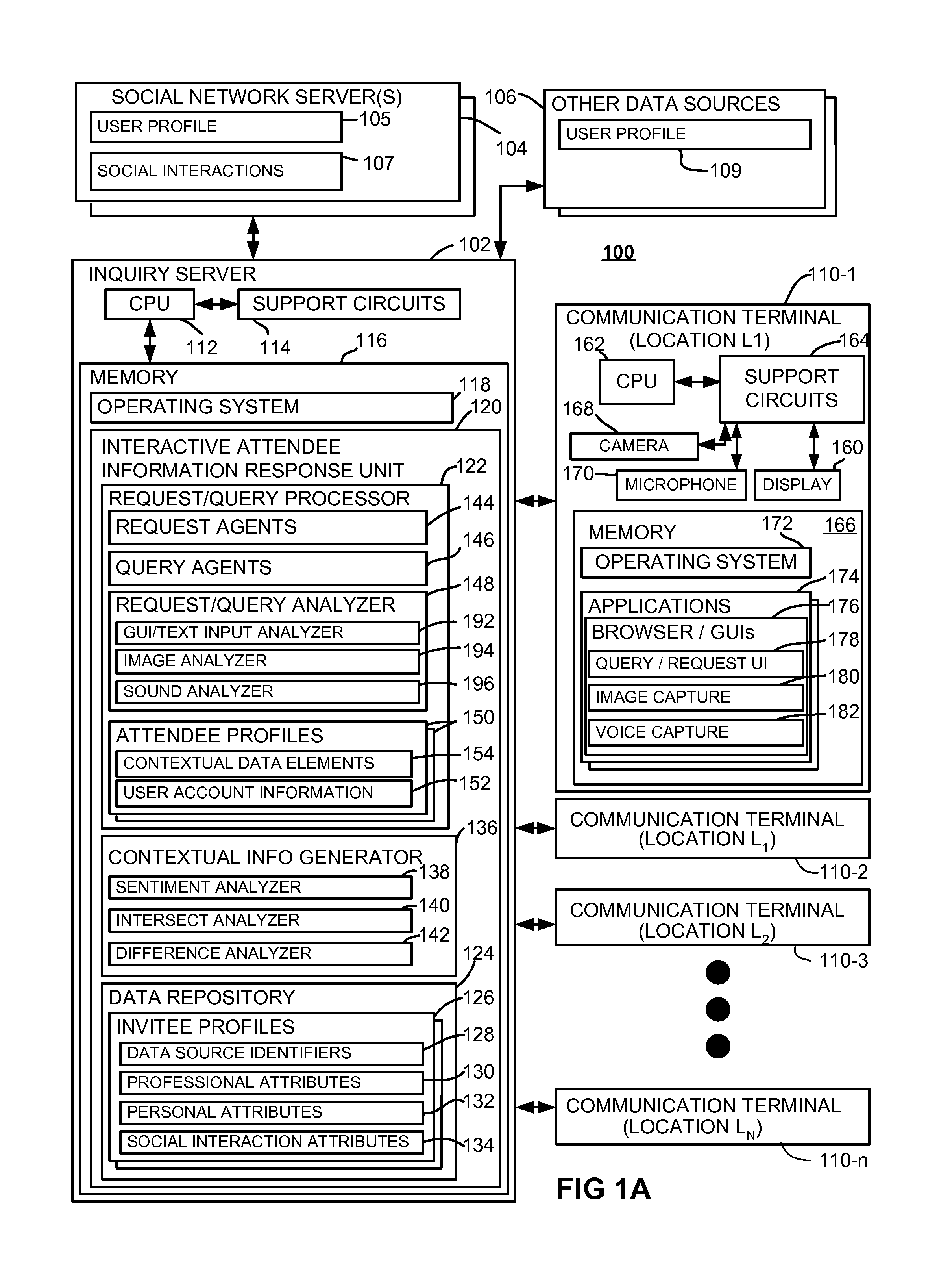 Systems and Methods For Presenting Information Extracted From One or More Data Sources to Event Participants