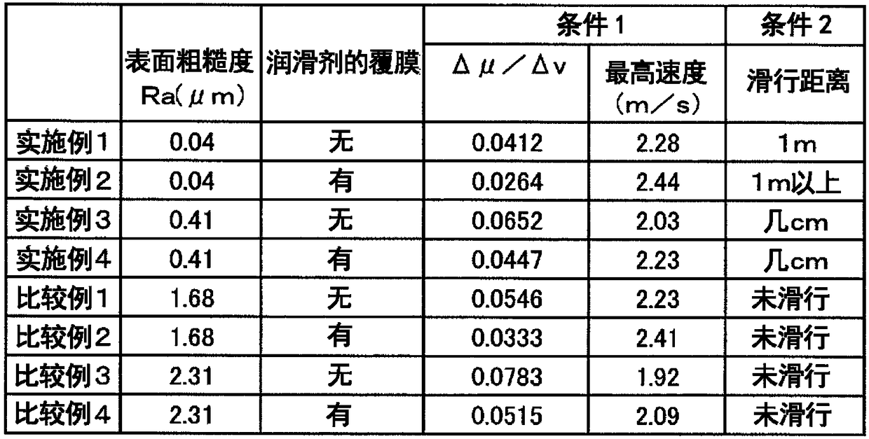 Sliding instrument and method for manufacturing same