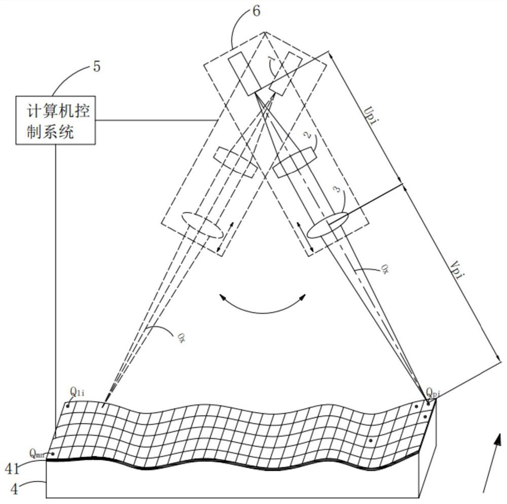 Device and method for laser direct imaging on uneven surface of workpiece