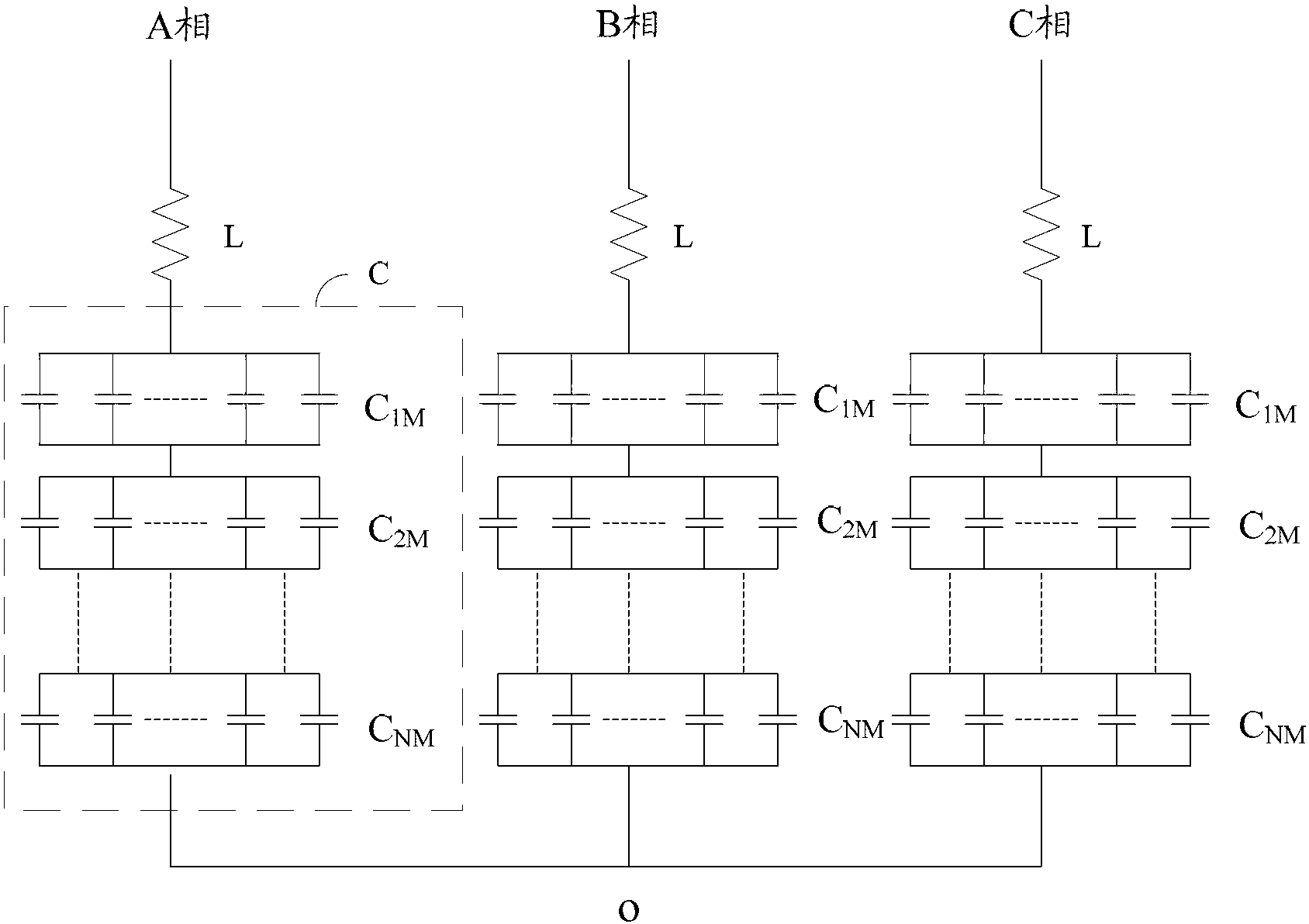 Method and system for testing unbalance degree of reactive power compensation device