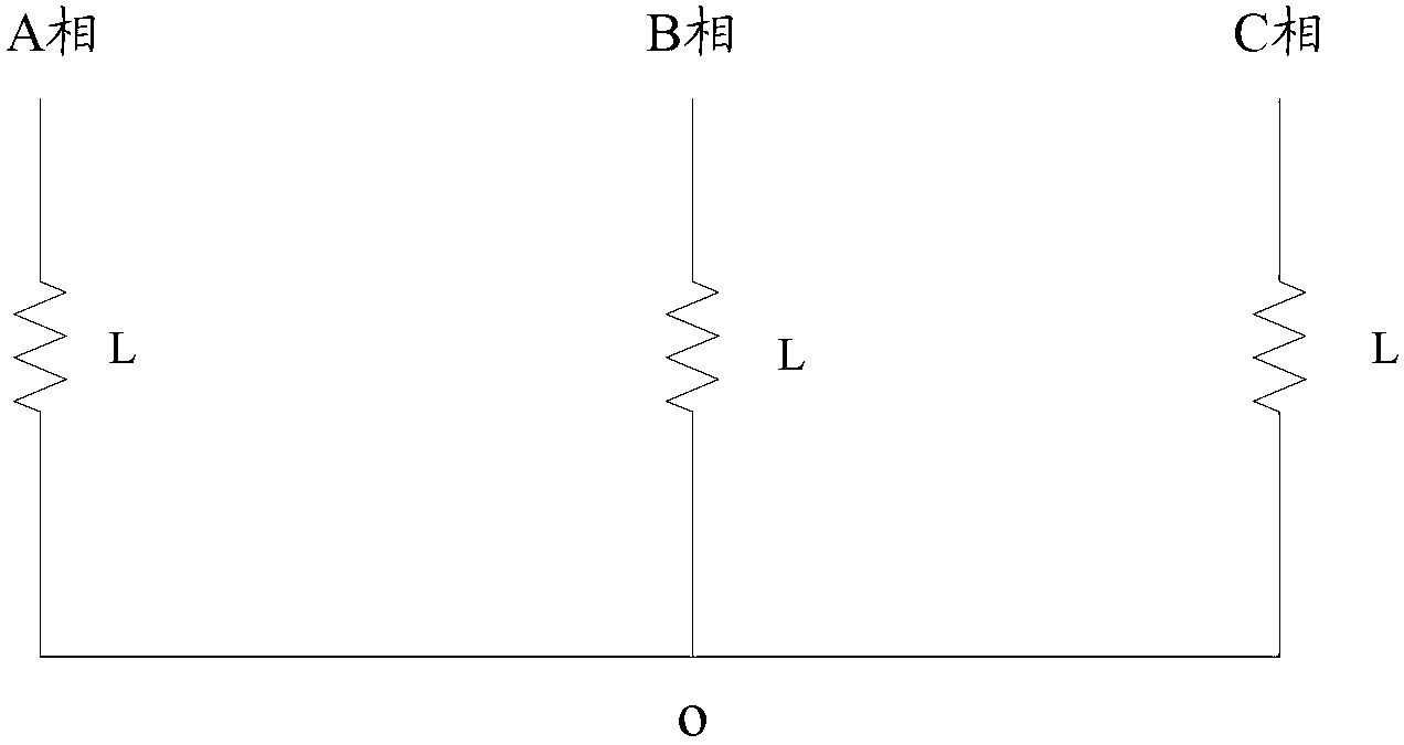 Method and system for testing unbalance degree of reactive power compensation device