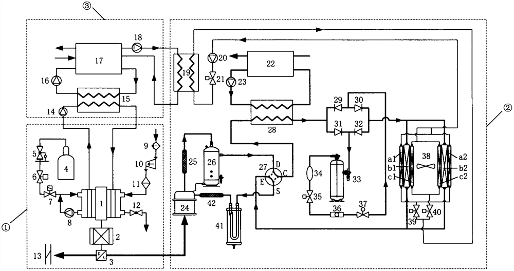 Building distributed energy supply system based on hydrogen fuel cell and operation method