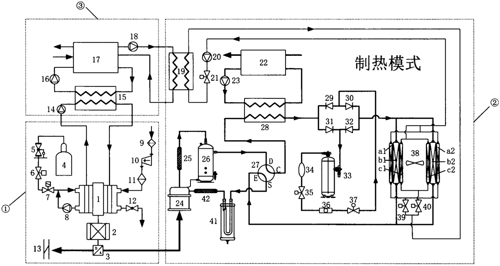 Building distributed energy supply system based on hydrogen fuel cell and operation method