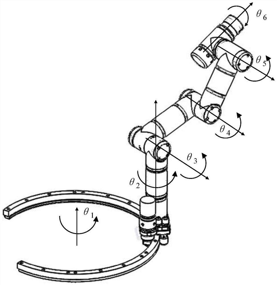 Inverse kinematics analytical solution control method for six-degree-of-freedom mechanical arm