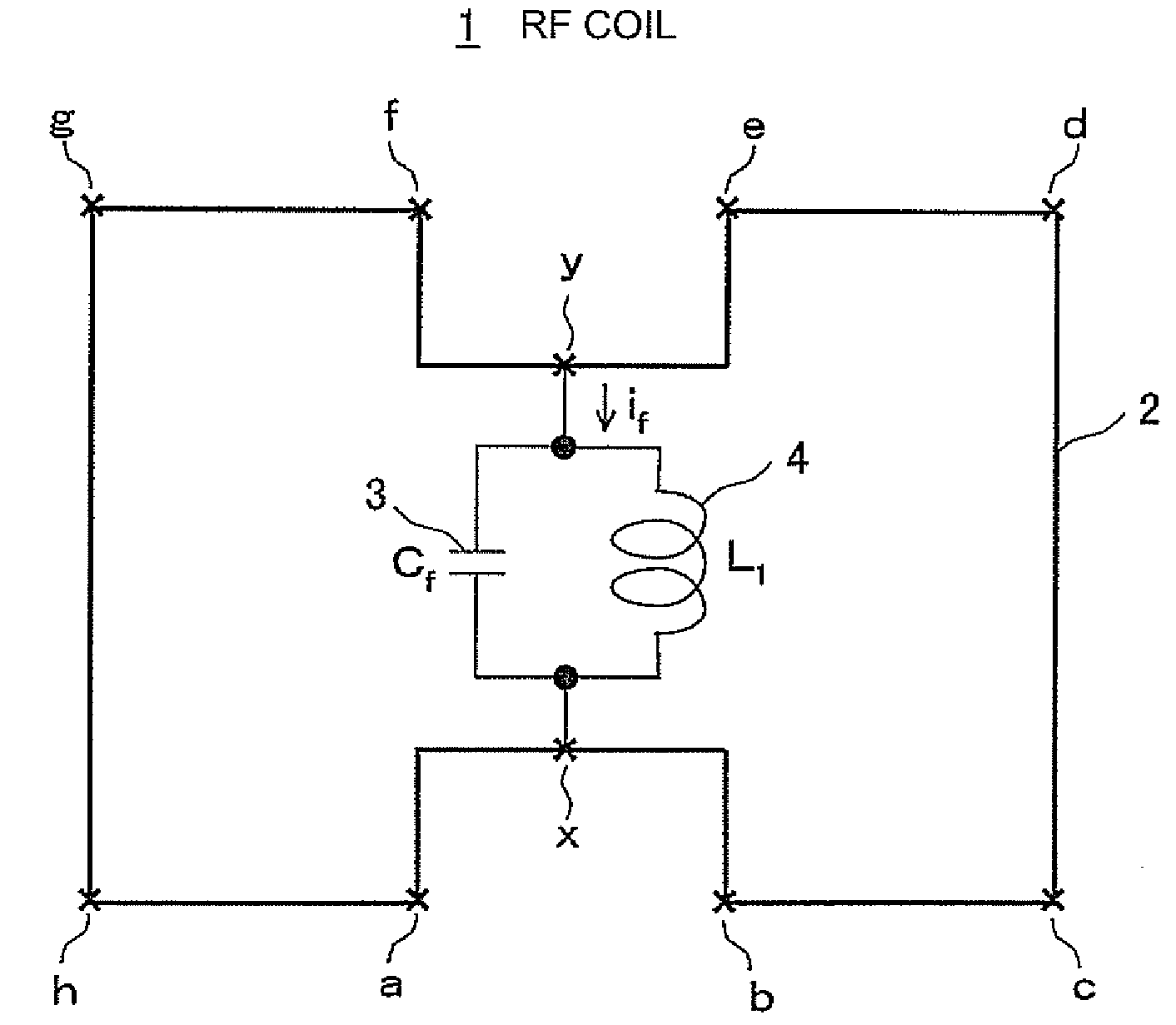 RF coil for MRI apparatus, method of using RF coil for MRI apparatus, and MRI apparatus