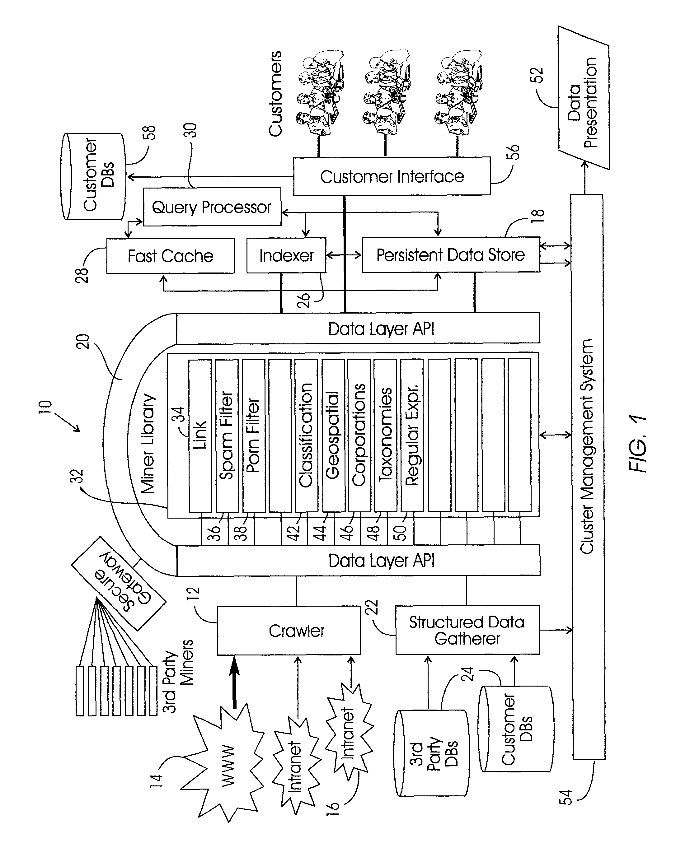 Knowledge-based data mining system