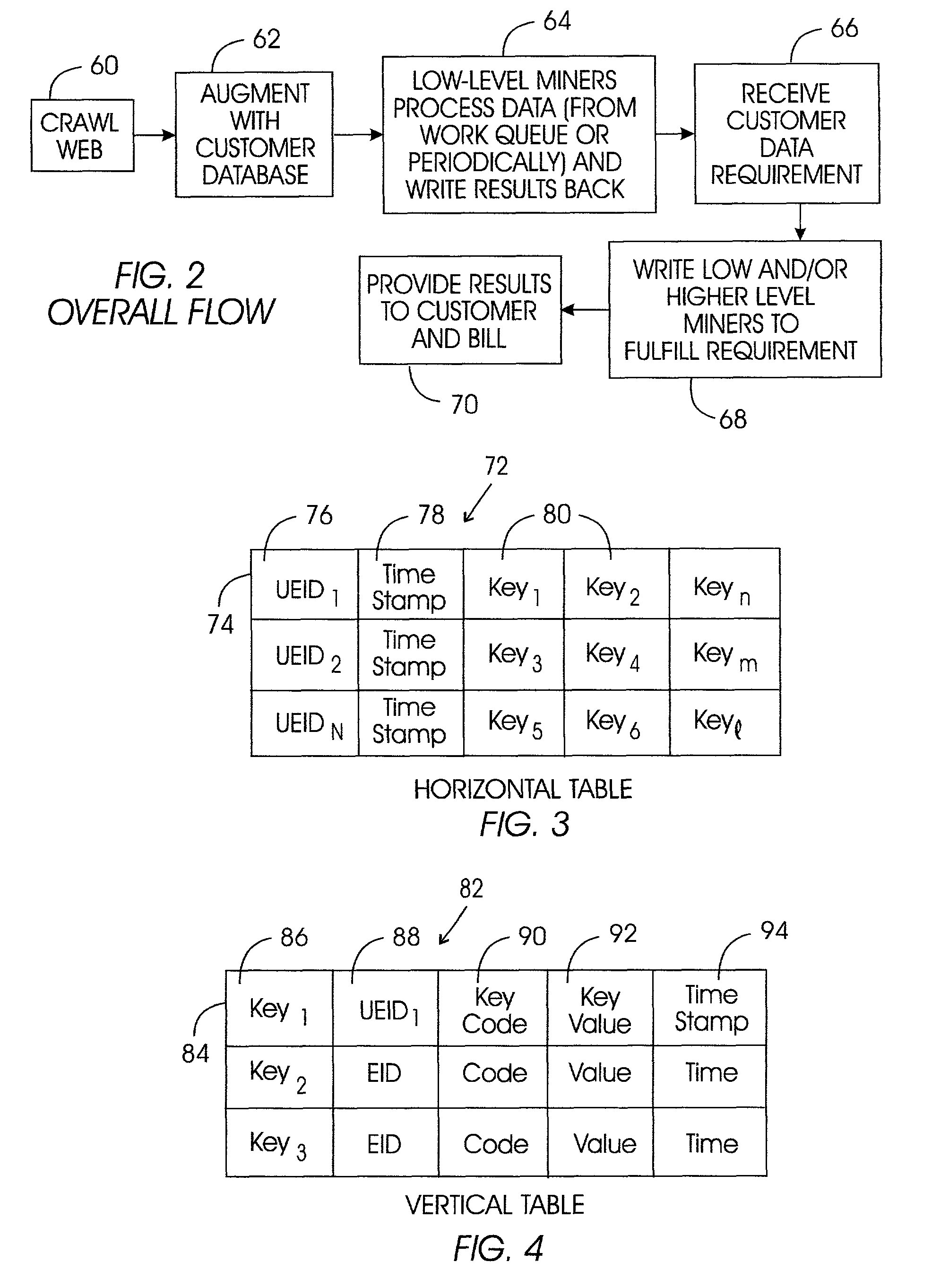 Knowledge-based data mining system