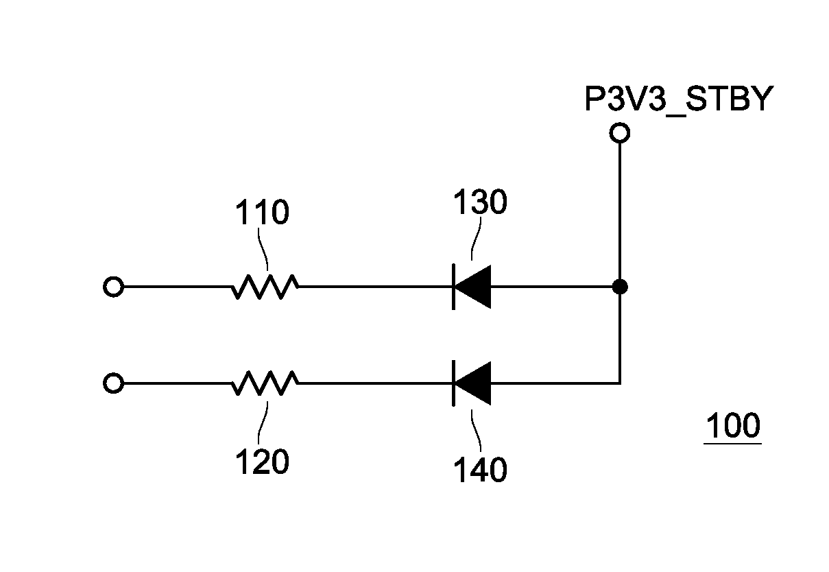 Control device and light source device