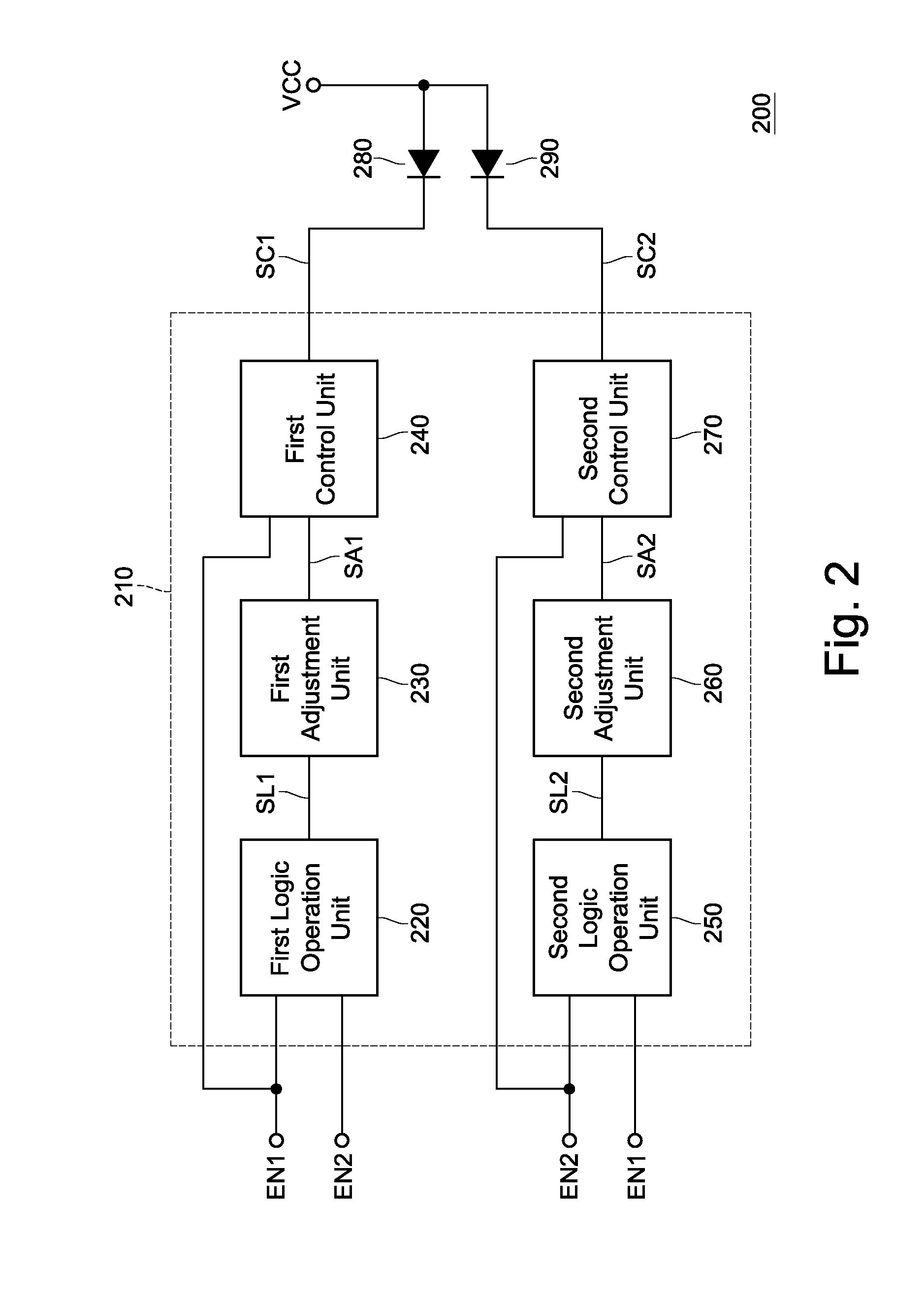 Control device and light source device