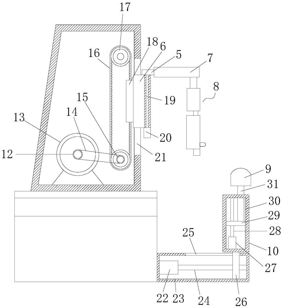 Closed-loop control device of optometry unit