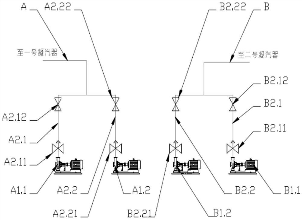 Pipeline system of vacuum pump unit of waste incineration power plant