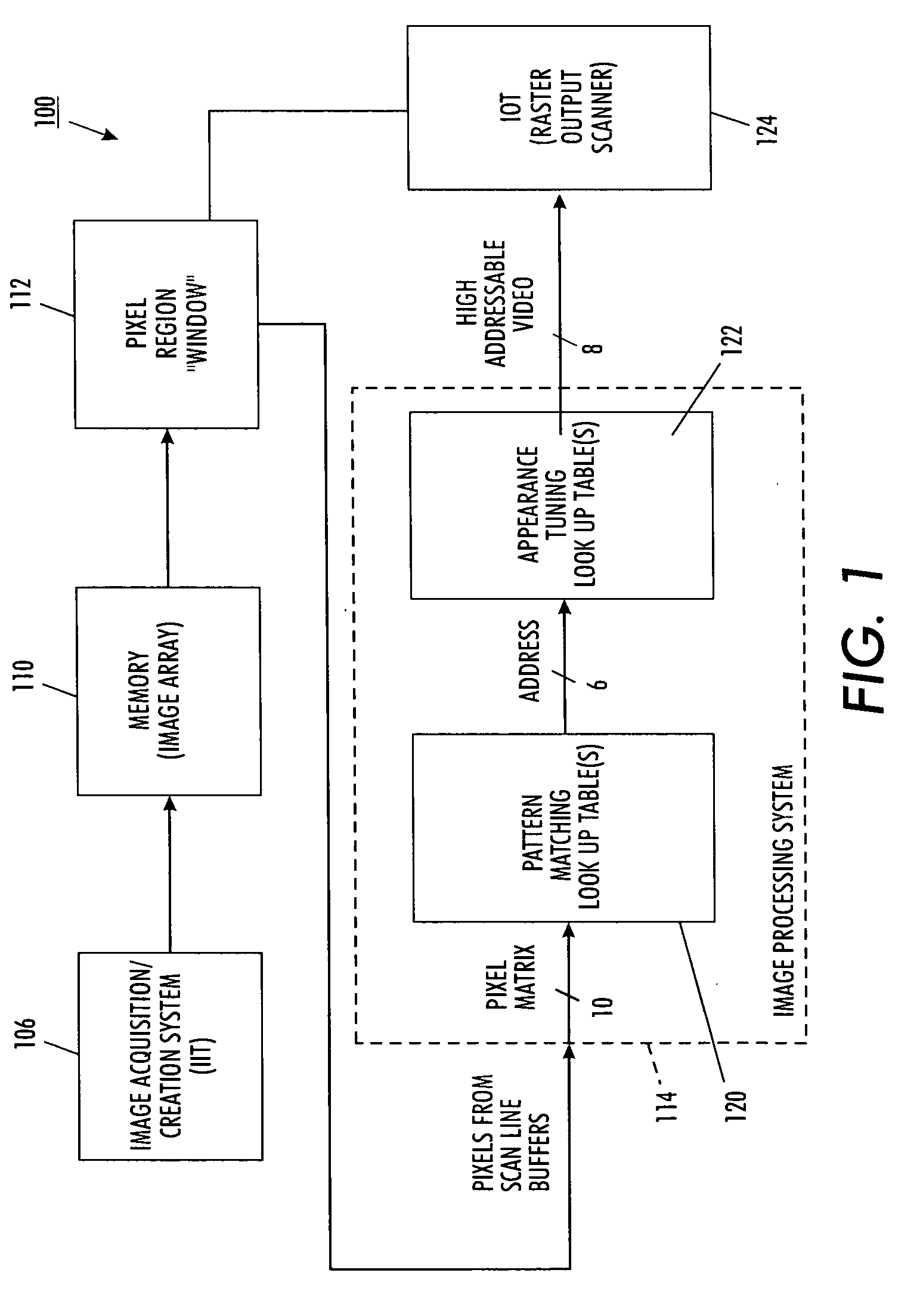 Darkness control using pattern matching