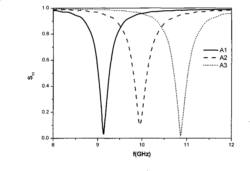 Meta-material absorber based on dendritic structure