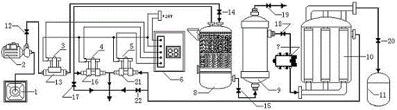 Manufacturing method for integrated water purifier capable of achieving grading pollution discharge