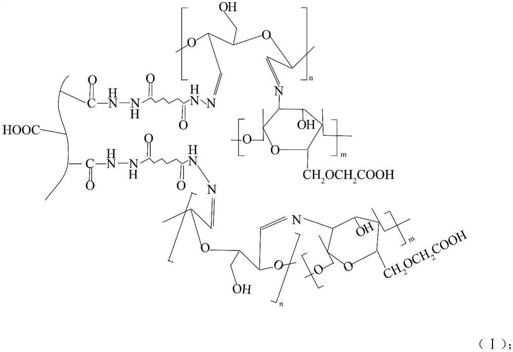 A self-healing hydrogel based on multiple dynamic chemical bonds and its preparation method