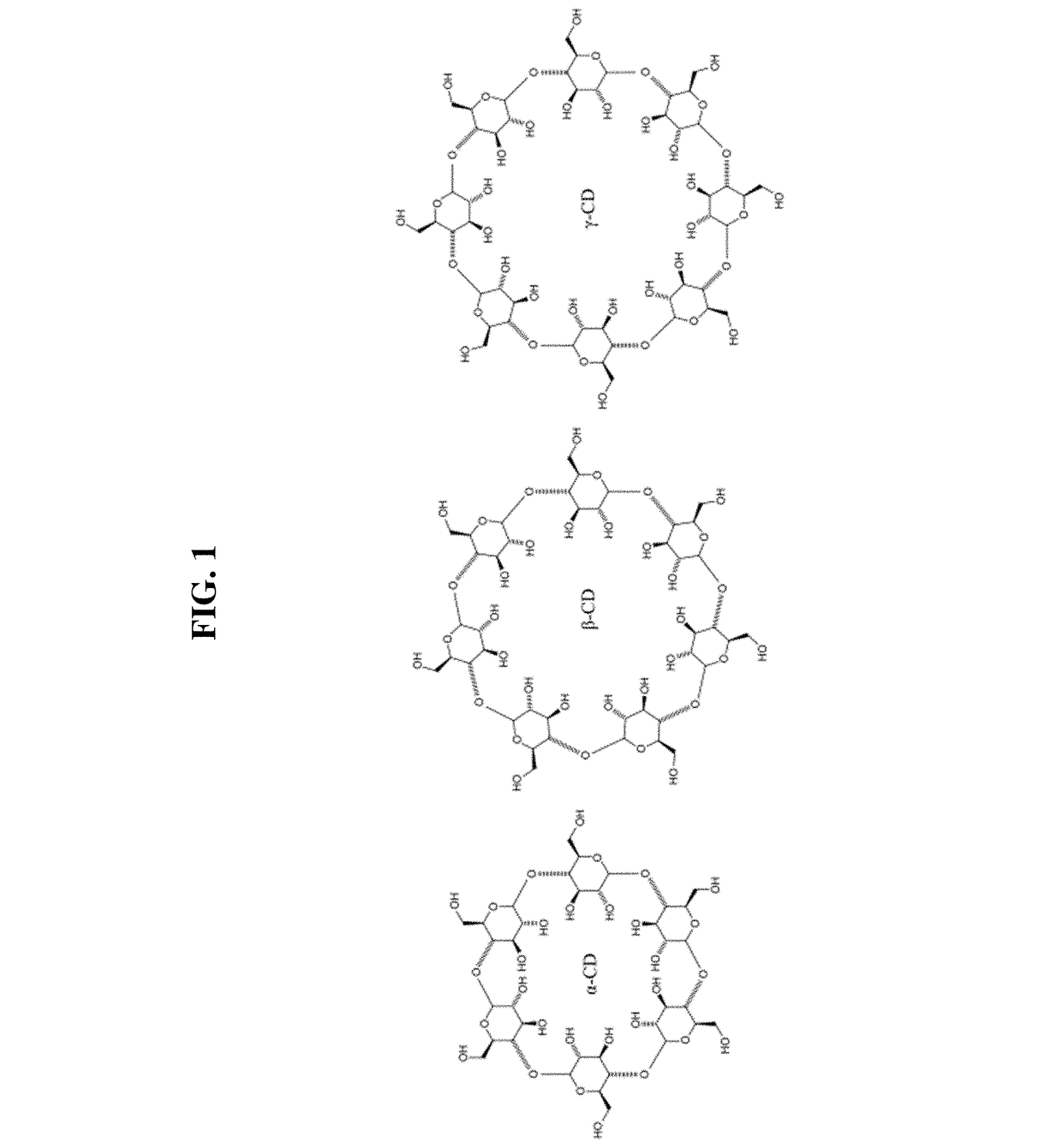 Functionalized support for analytical sample preparation