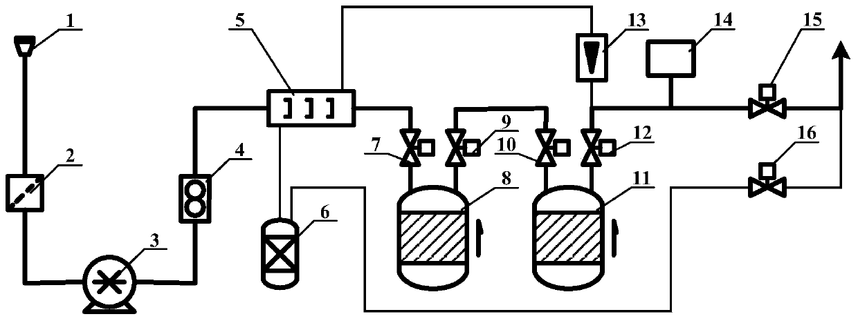 System for removing tritium from high-humid air