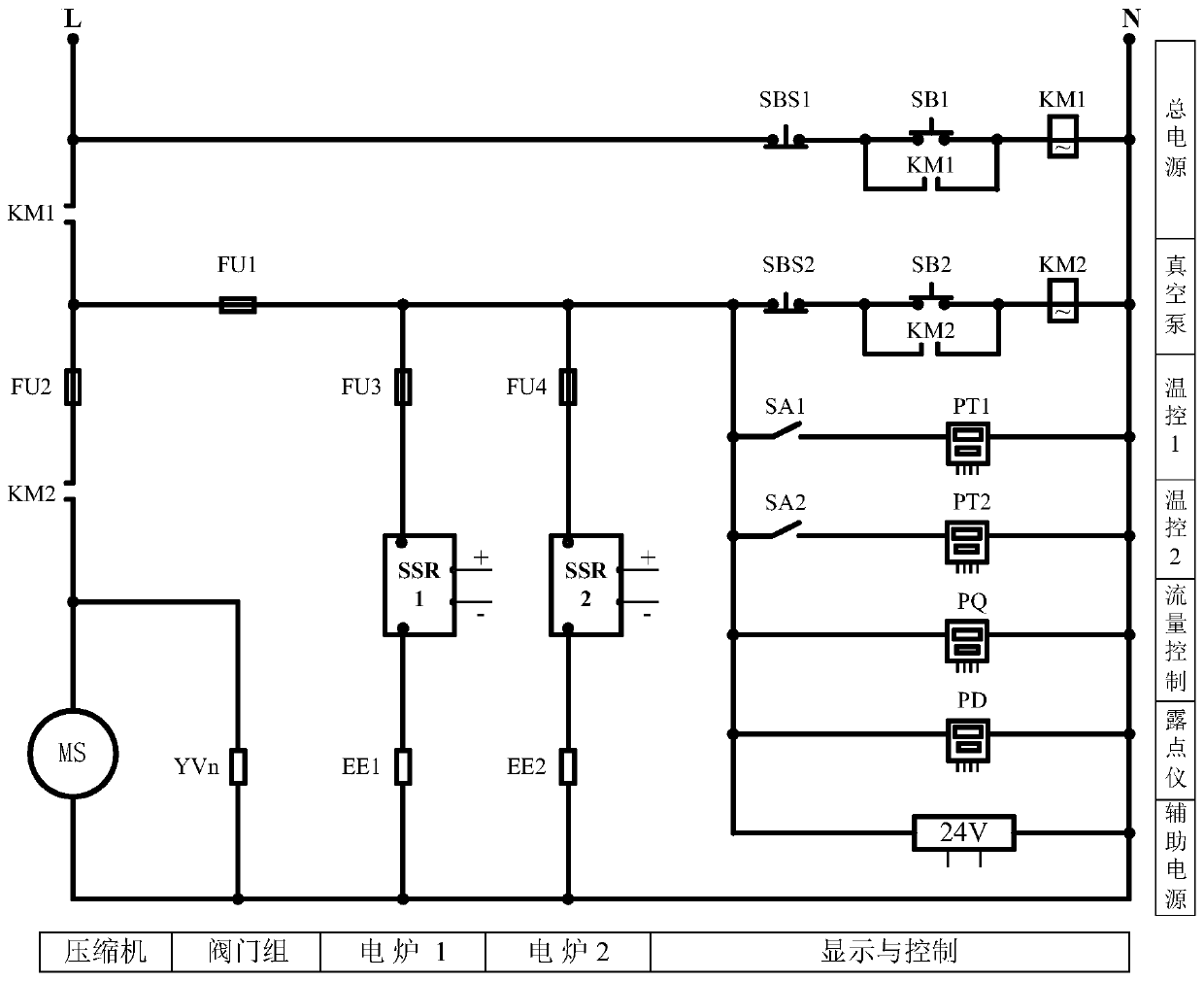 System for removing tritium from high-humid air