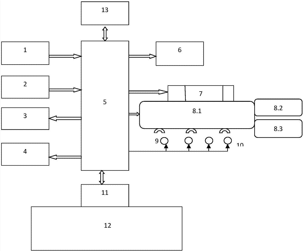 Intelligent production and detection control system for electromagnetic coil and method thereof