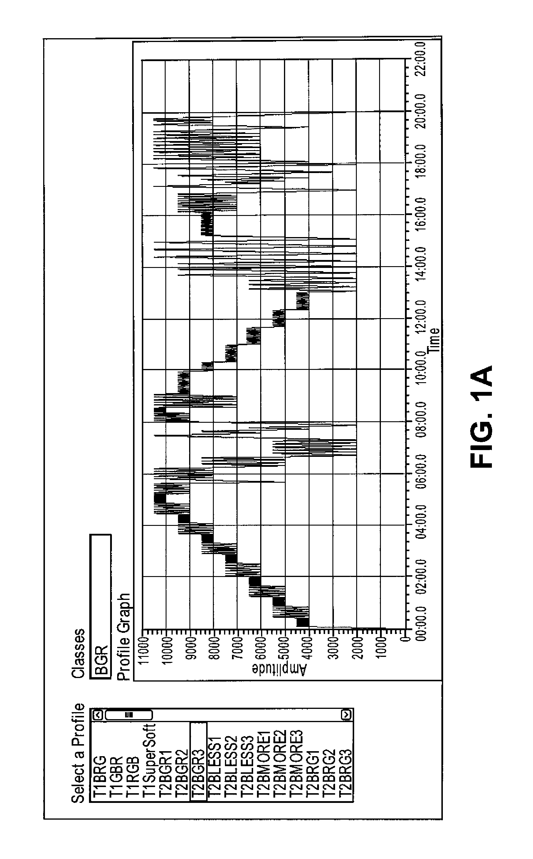 Combination pressure therapy for treatment of serum lipid levels, steroid levels, and steroidogenesis