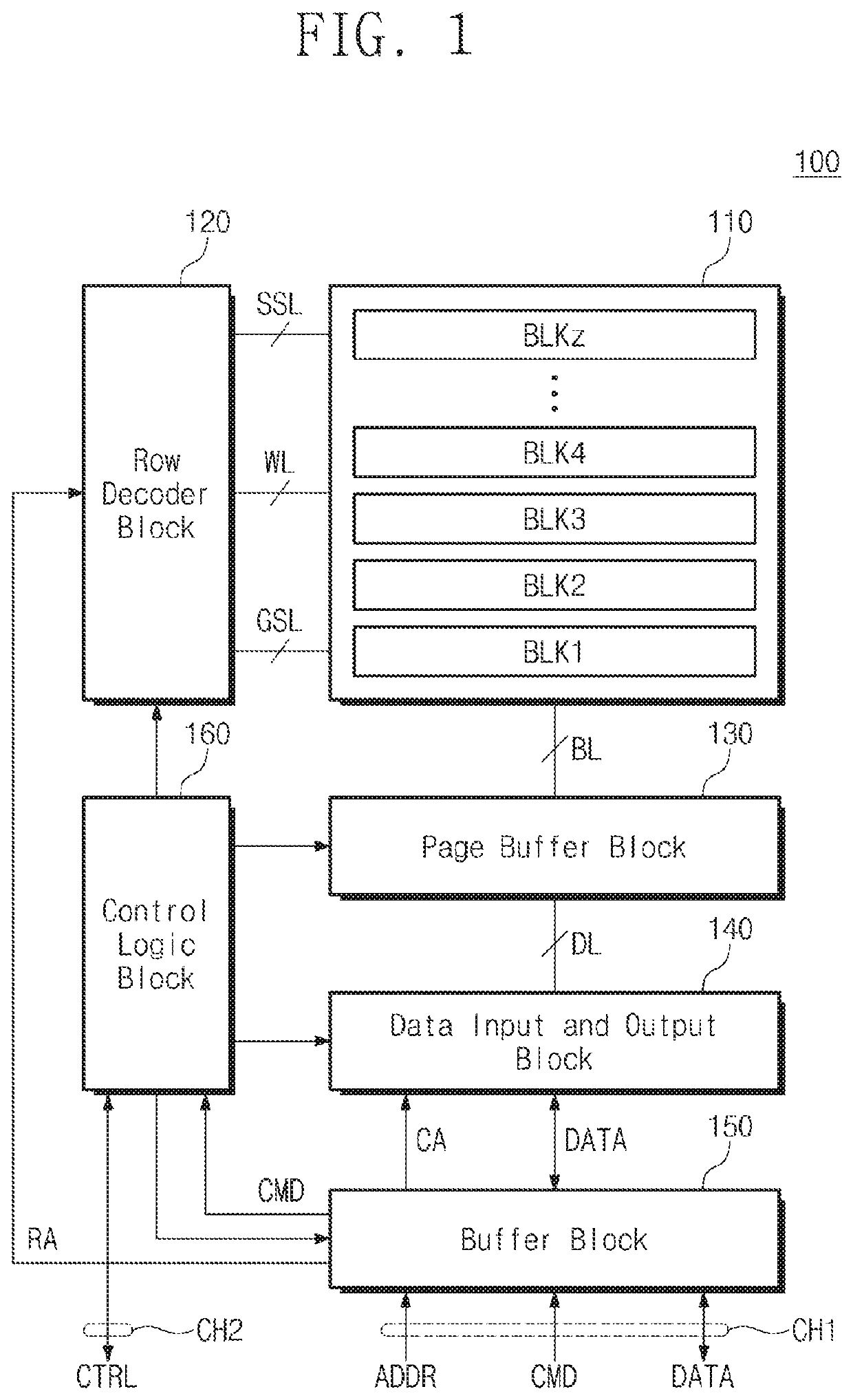 Nonvolatile memory device, storage device, and operating method of nonvolatile memory device