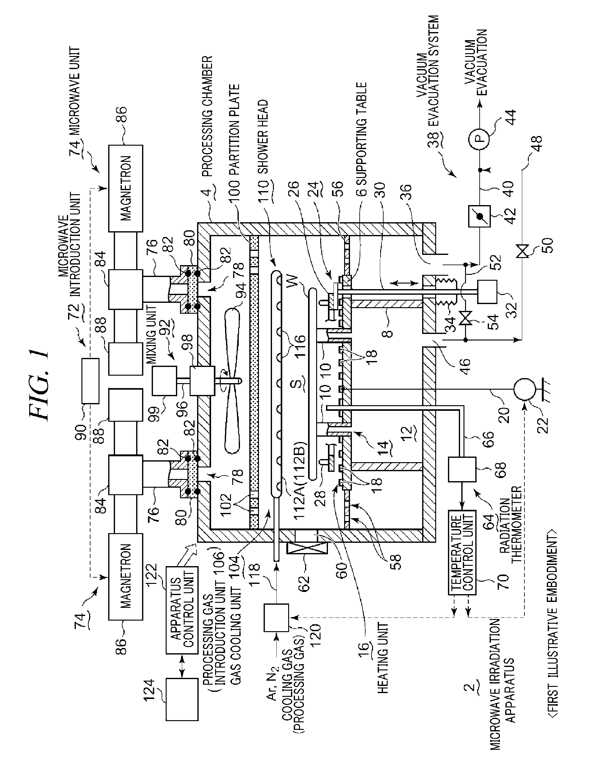 Microwave irradiation apparatus