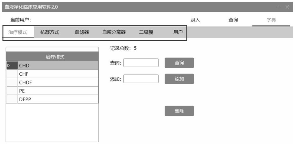 Data management system of blood purification equipment and operation method of data management system