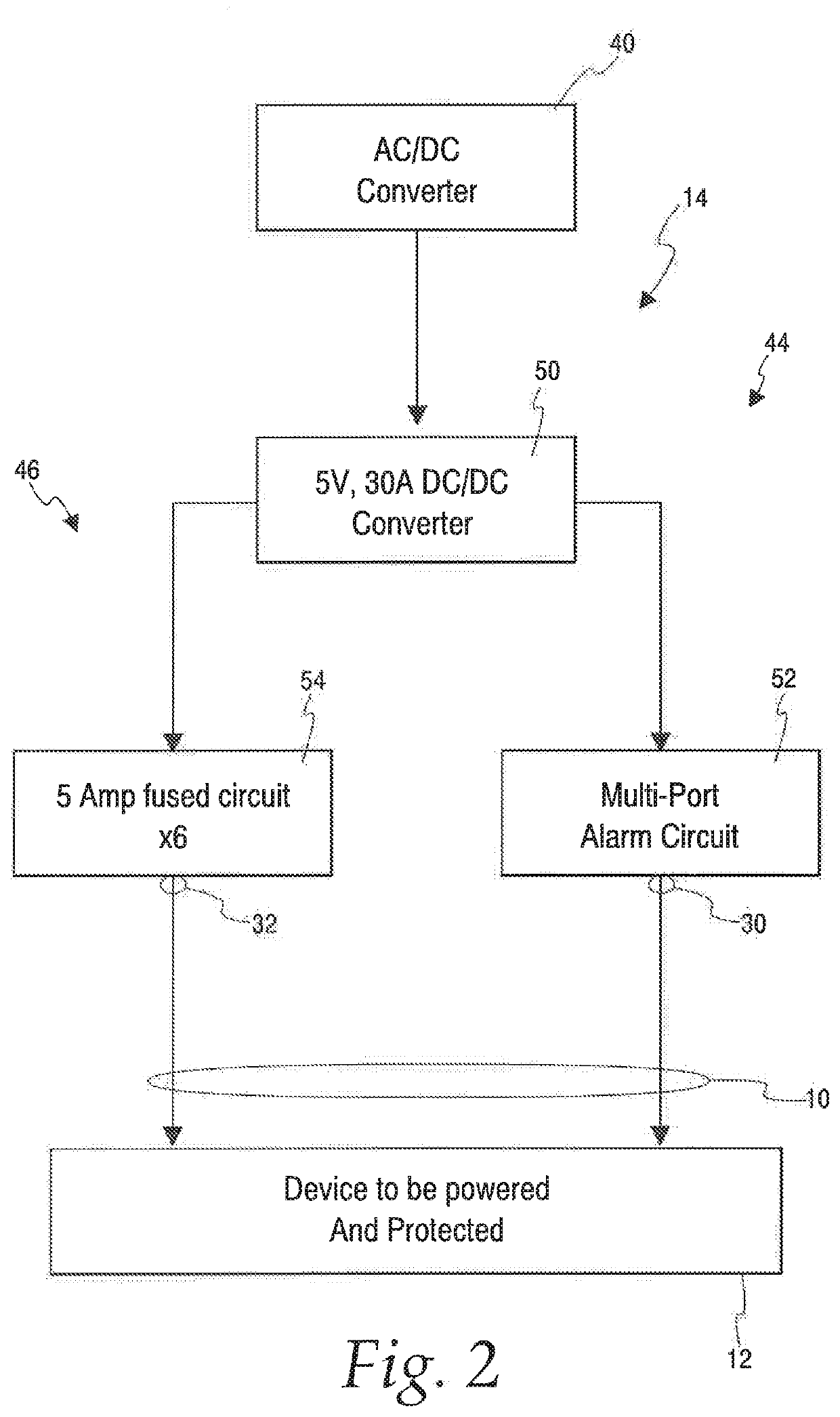 Security system with USB sensor