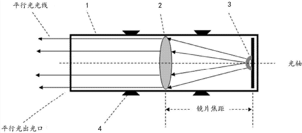 Micro-distance and wide-angle observation shooting device