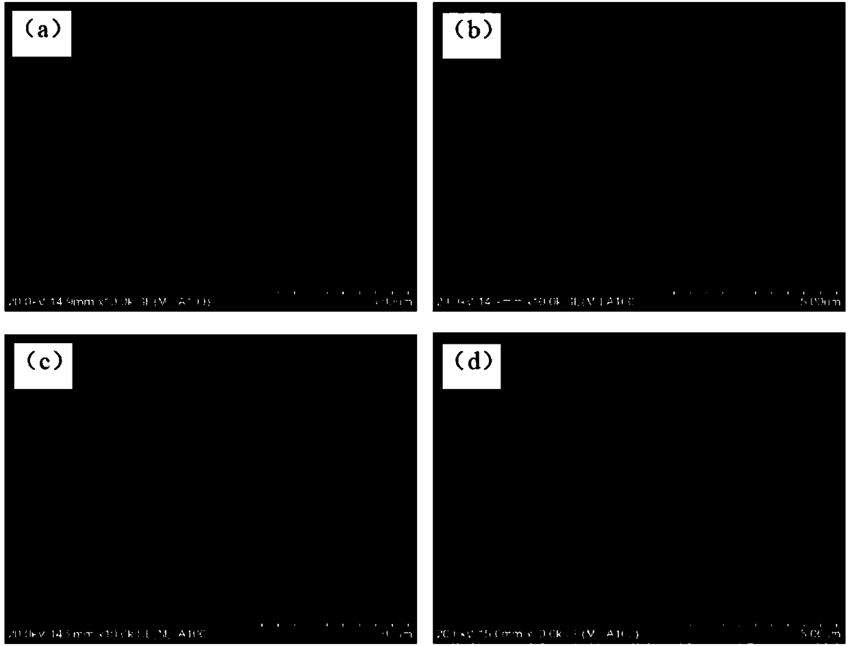 Zr-Fe alloy for tritium storage and preparation method thereof