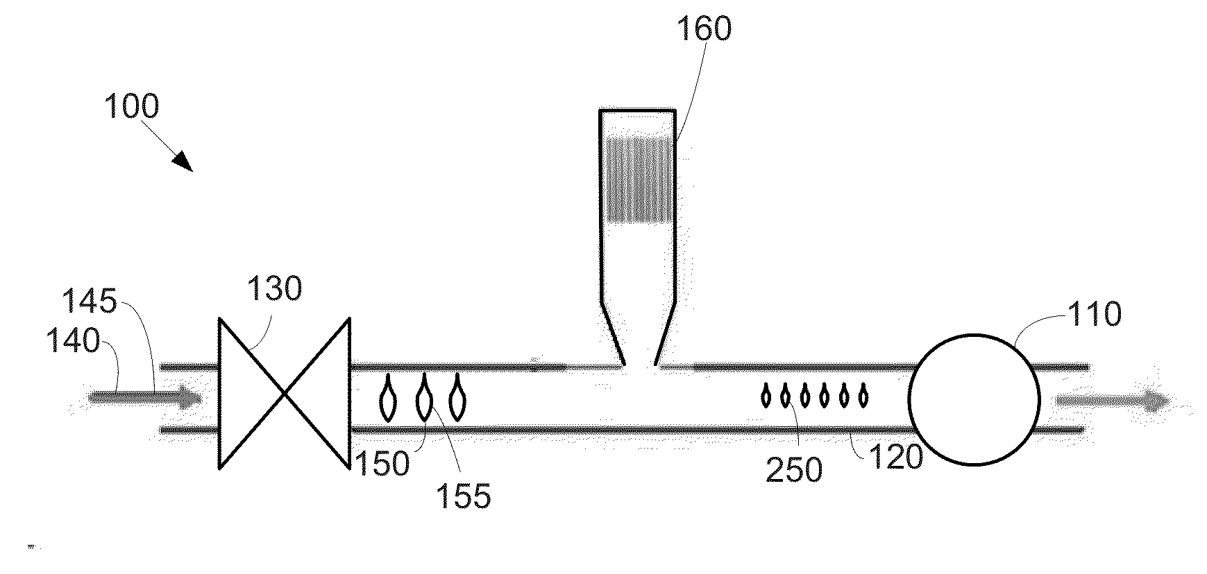 Wet Gas Compression Systems with a Thermoacoustic Resonator