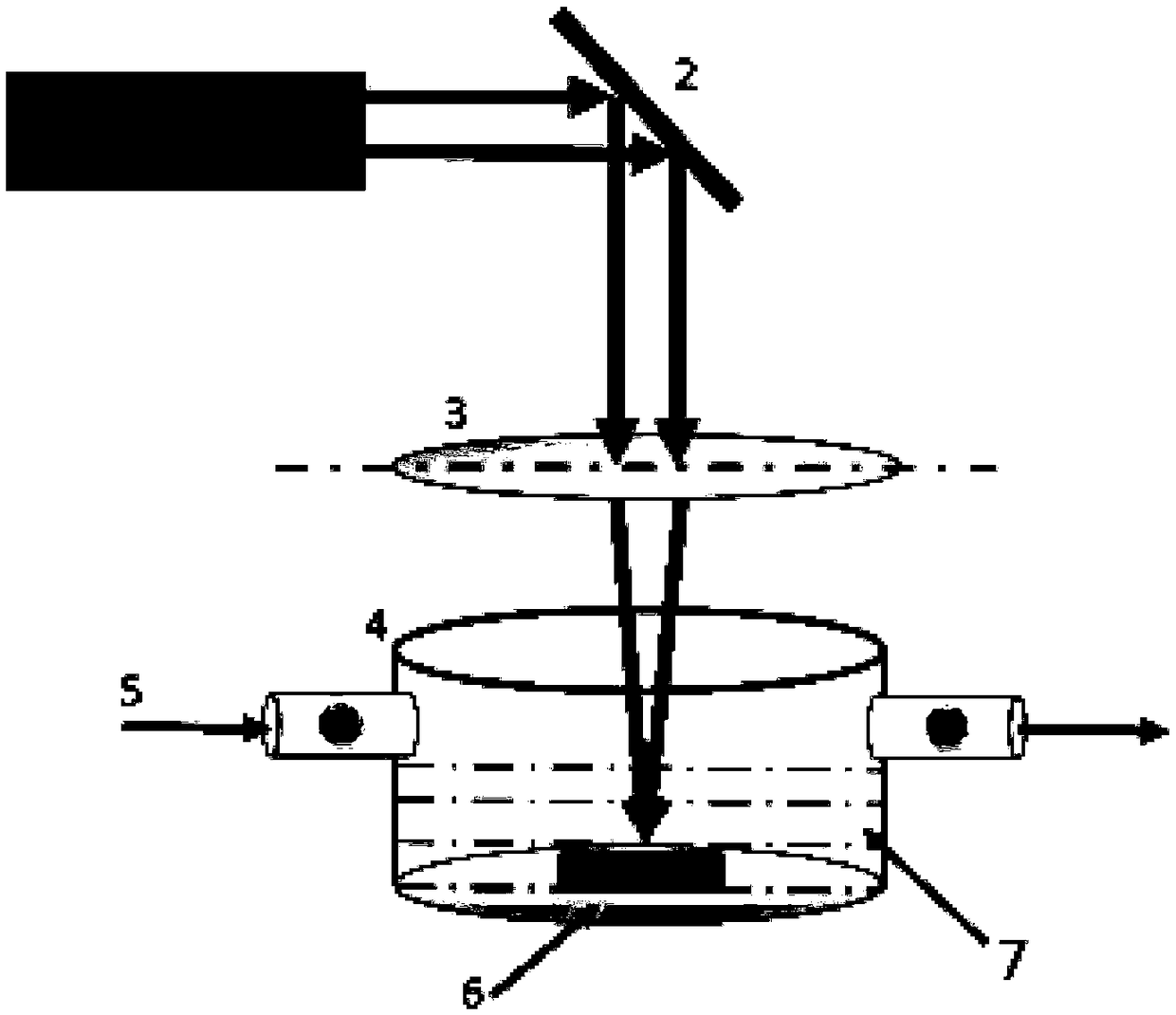 Preparation method for solar blind type deep ultraviolet plasma resonance nanoparticles