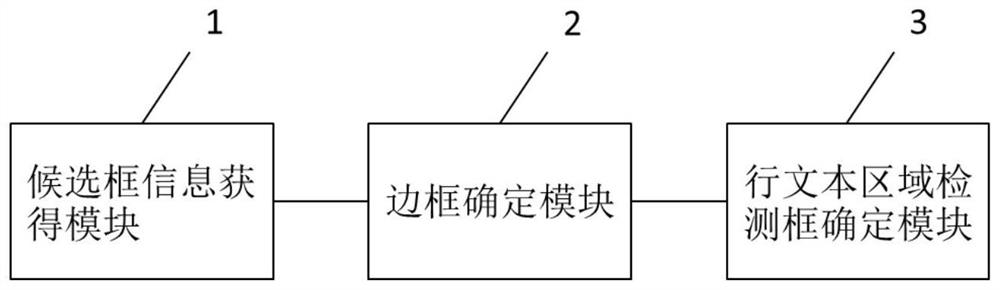 Method and device for detecting text