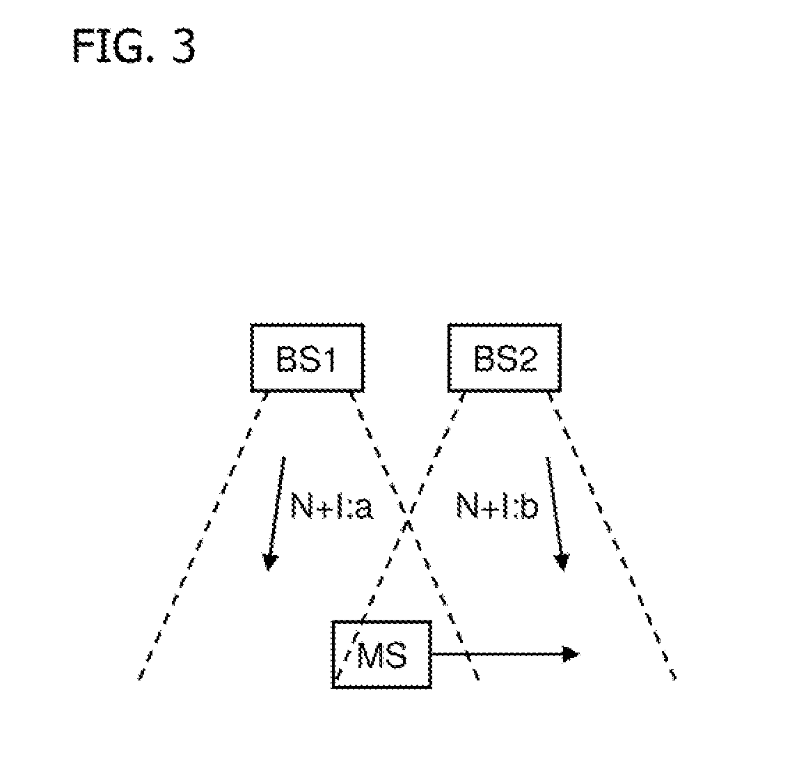 Radio communication system, base station, radio communication method, and program